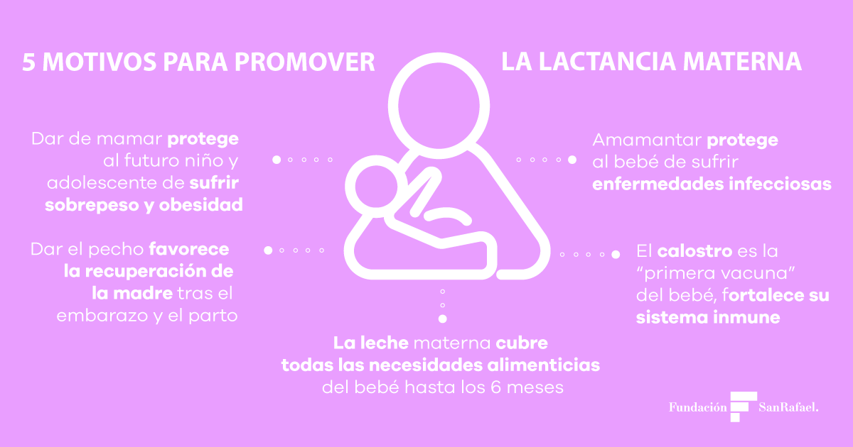 vela Contribución Ambiguo Por qué promover la lactancia materna es garantía de salud